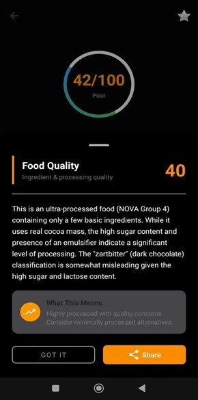 Nutritional Value Detail